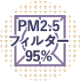 PM2.5フィルター95％